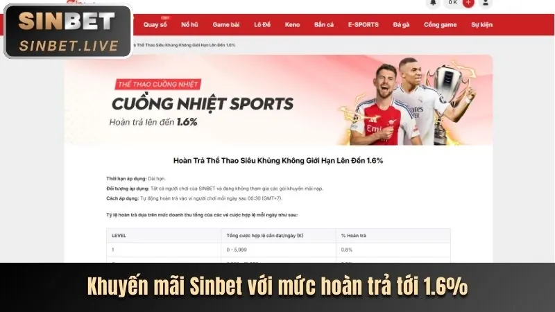 Các trò chơi sòng bạc trực tiếp khác như Sic Bo